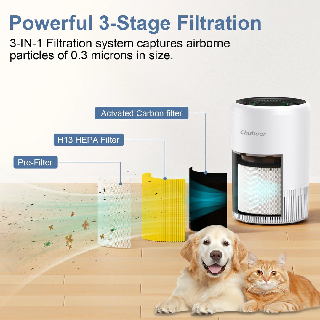 IntelliBreathe Smart Air Purifier with real-time air quality monitor & HEPA filtration for fresh air.