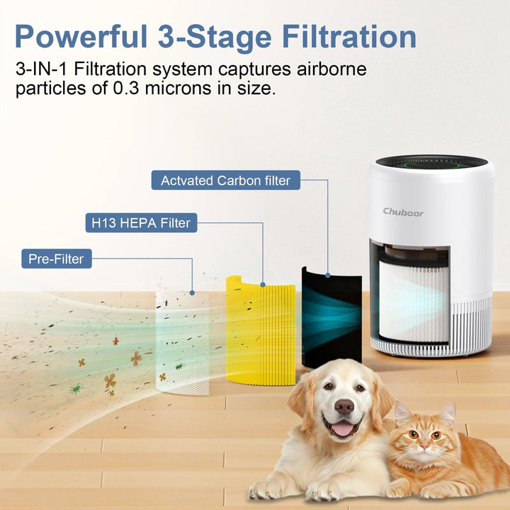 IntelliBreathe Smart Air Purifier with real-time air quality monitor & HEPA filtration for fresh air.