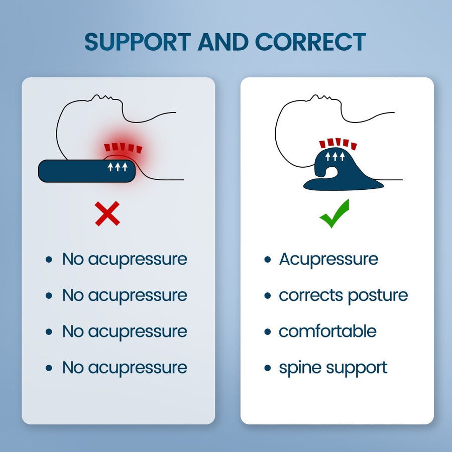 Neck stretcher pillow for relieving cervical pain, stiffness, and shoulder discomfort.
