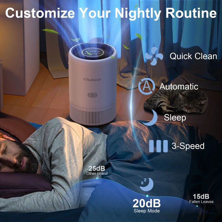 Powerful IntelliBreathe Smart Air Purifier featuring HEPA filtration for superior clean air & health.