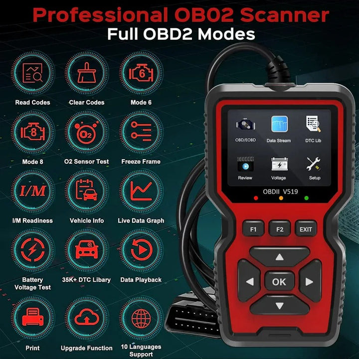 OBD2 scanner showing real-time live data stream for car diagnostics. Monitor engine performance.