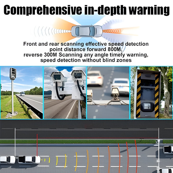 Advanced vehicle laser radar detector for collision warning & speed trap detection, boosting overall road safety.