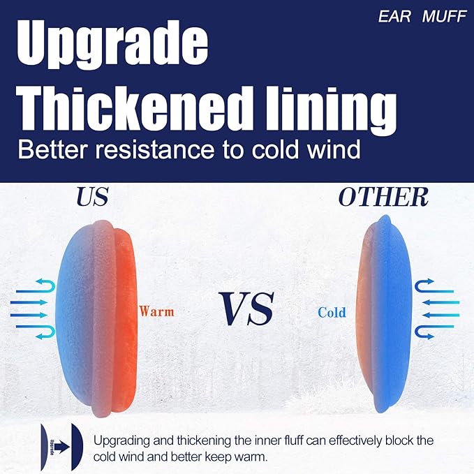 Winter-ready unisex fleece ear warmers. Super soft & warm for cold weather sports & comfort.