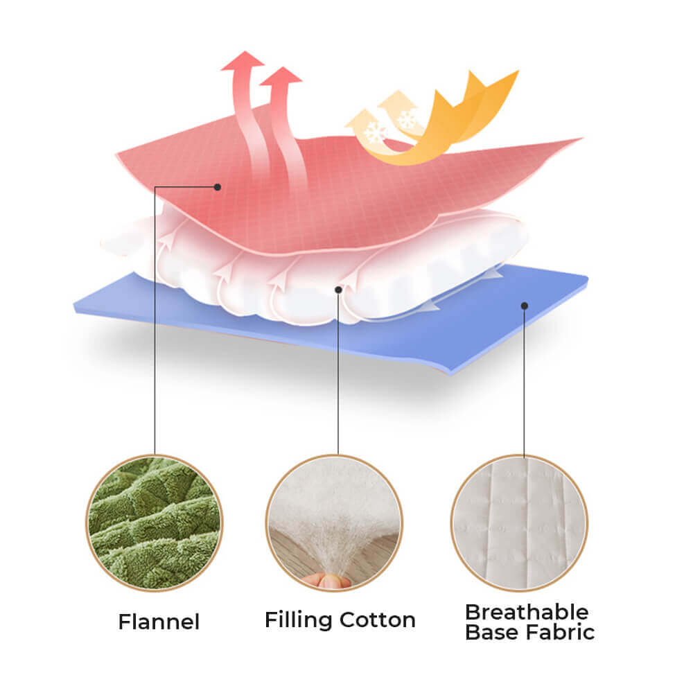 Washable bedding solution, fluffy fitted mattress cover, perfect for any bedroom